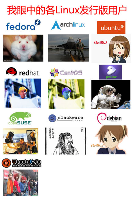 我眼中的各Linux发行版用户